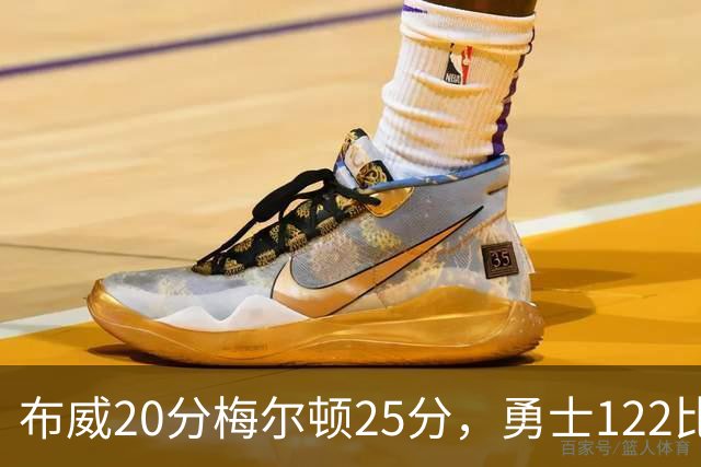 布威20分梅尔顿25分，勇士122比131负太阳