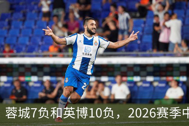 蓉城7负&英博10负，2026赛季中超冠军将创造冠军负场数纪录